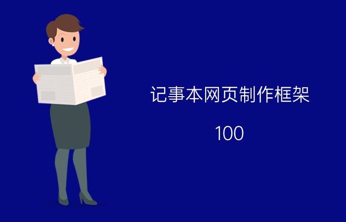 记事本网页制作框架 100?请问如何用记事本编写网页代码？